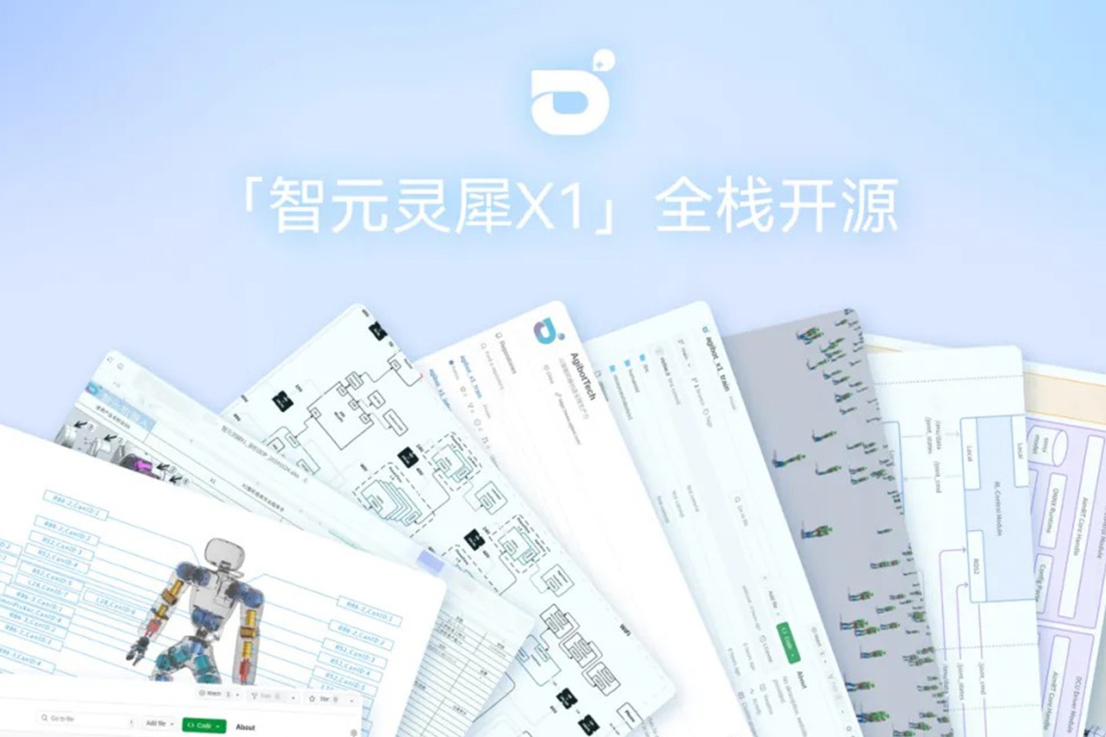 “0元购”软硬件全套图纸和代码 | DB真人旗舰灵犀X1开源项目水灵灵地上线了!
